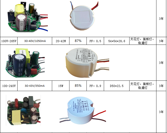 XRX-10W-42W