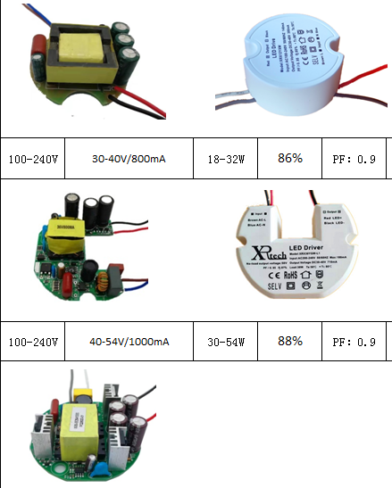 XRX20-30W