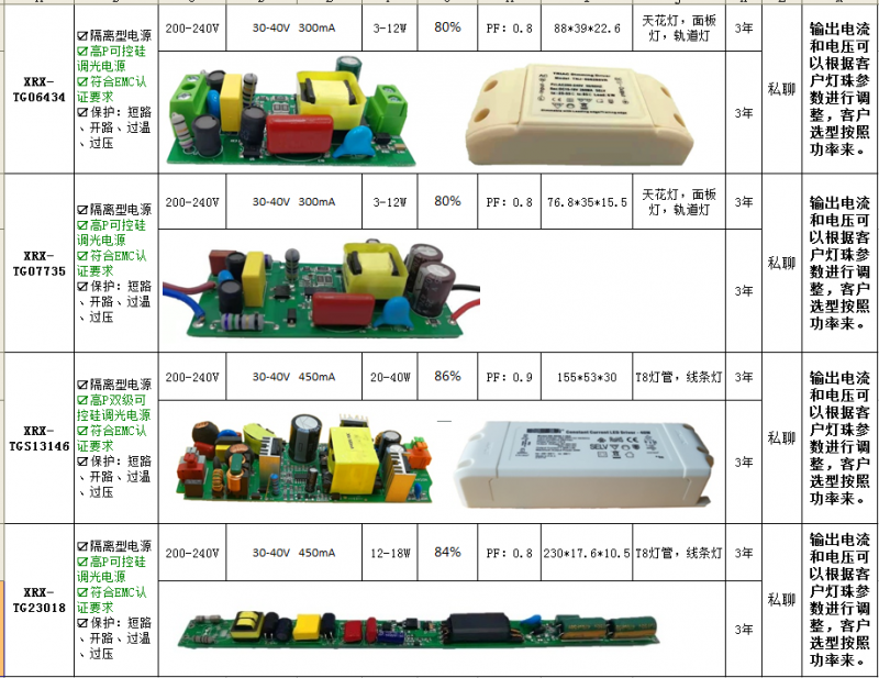 內置3-18W